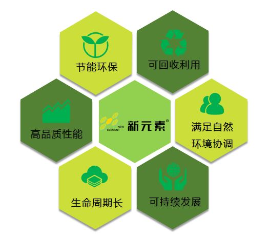 香港澳六宝典资料大全