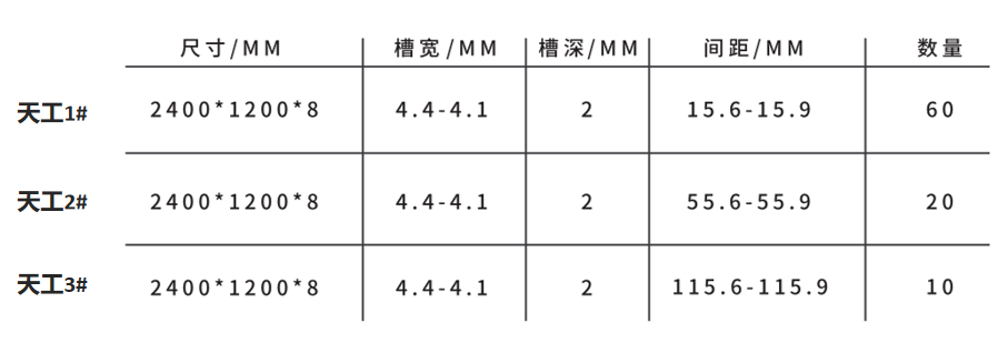 香港澳六宝典资料大全