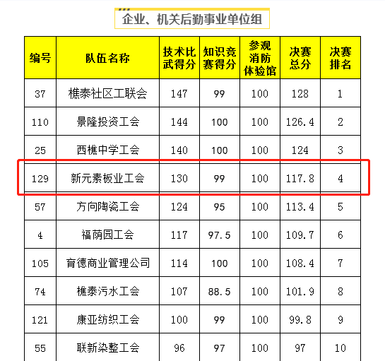 香港澳六宝典资料大全