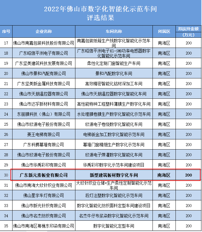 香港澳六宝典资料大全