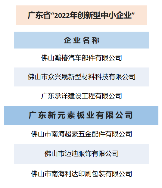 香港澳六宝典资料大全