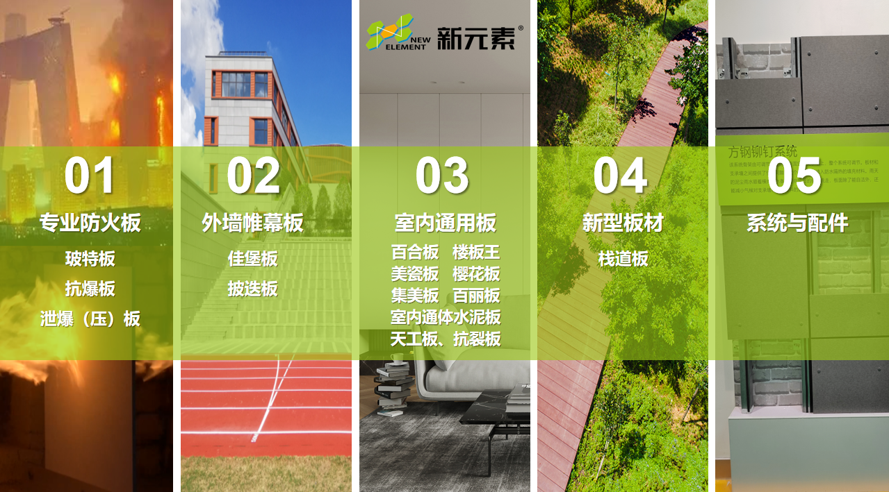香港澳六宝典资料大全