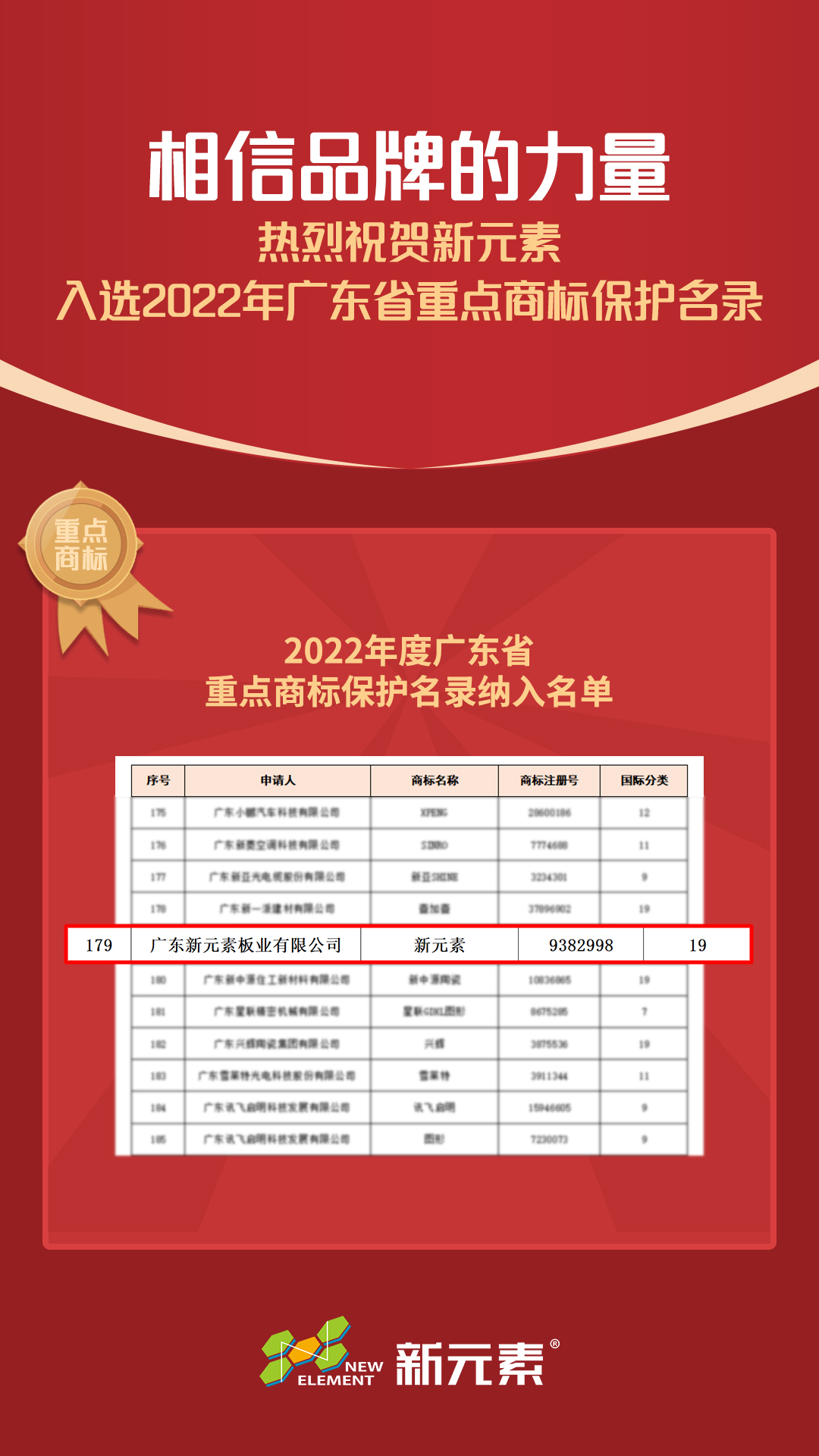 香港澳六宝典资料大全