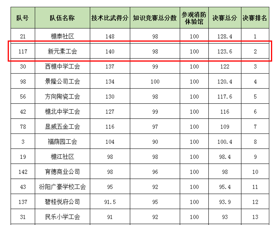 香港澳六宝典资料大全