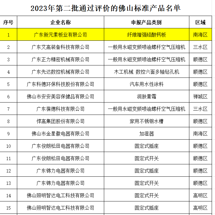 香港澳六宝典资料大全