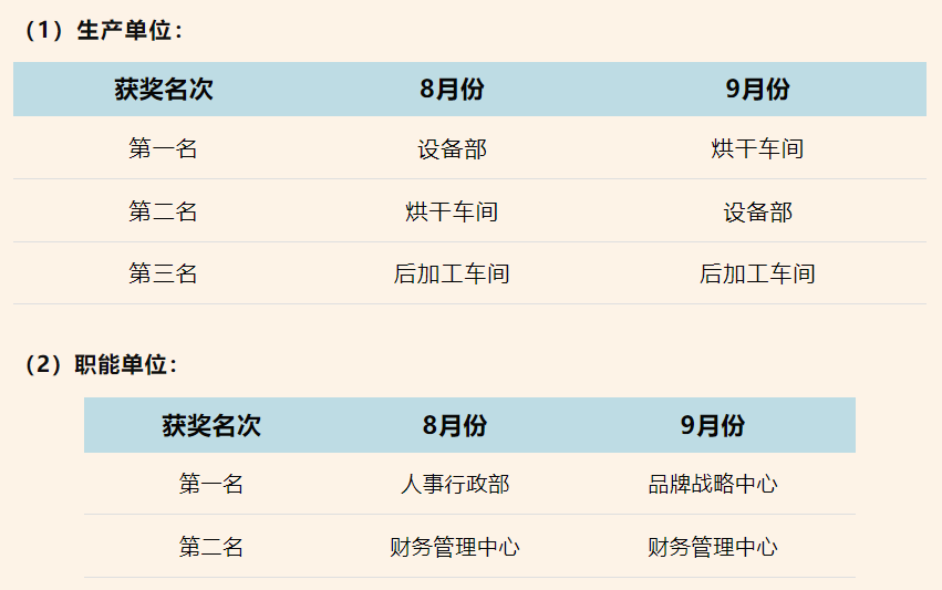 香港澳六宝典资料大全