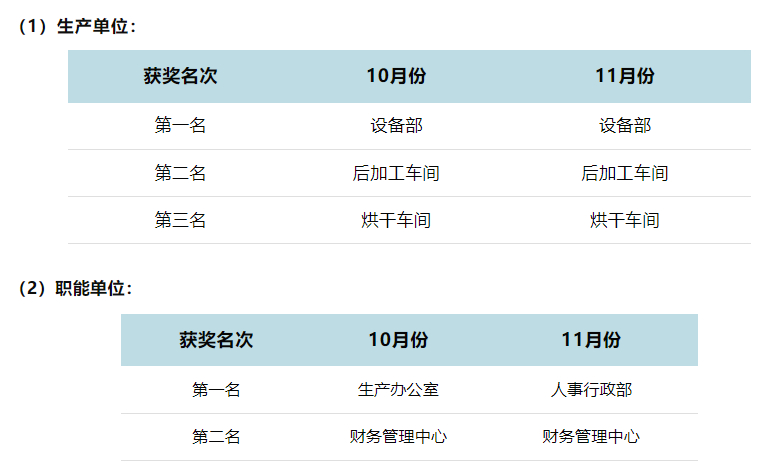香港澳六宝典资料大全